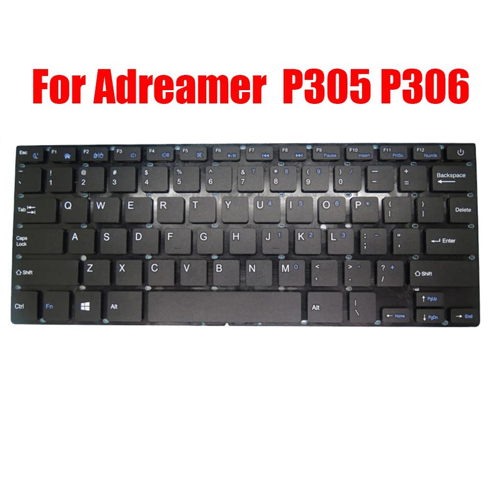   Ʈ Ű, Adreamer P305 P306  US , ǰ